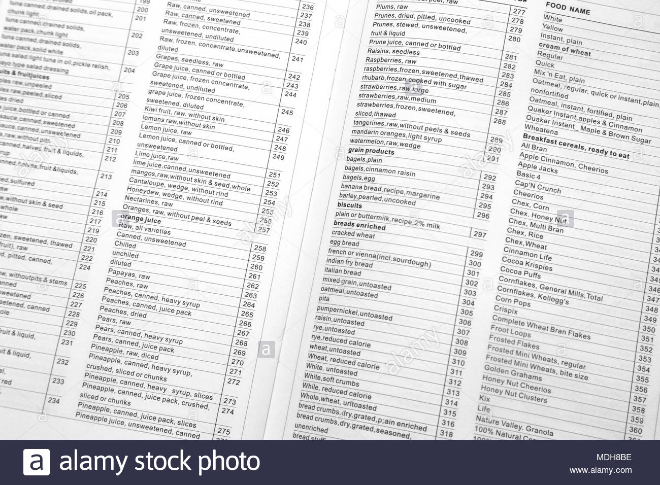 Table Of Contents Index Book Formatting Self Publish